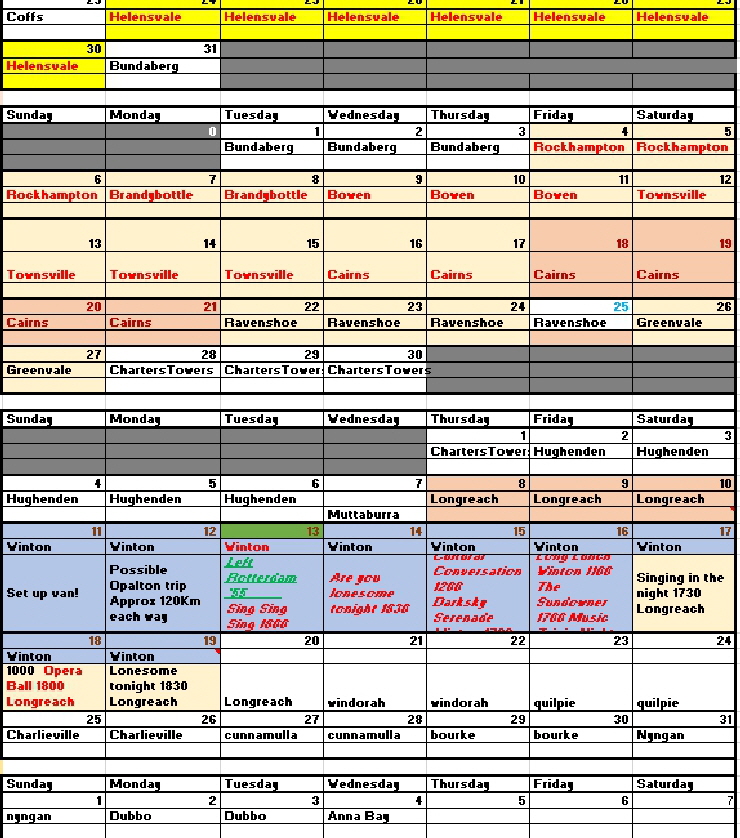 trip time table